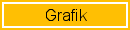 grafik